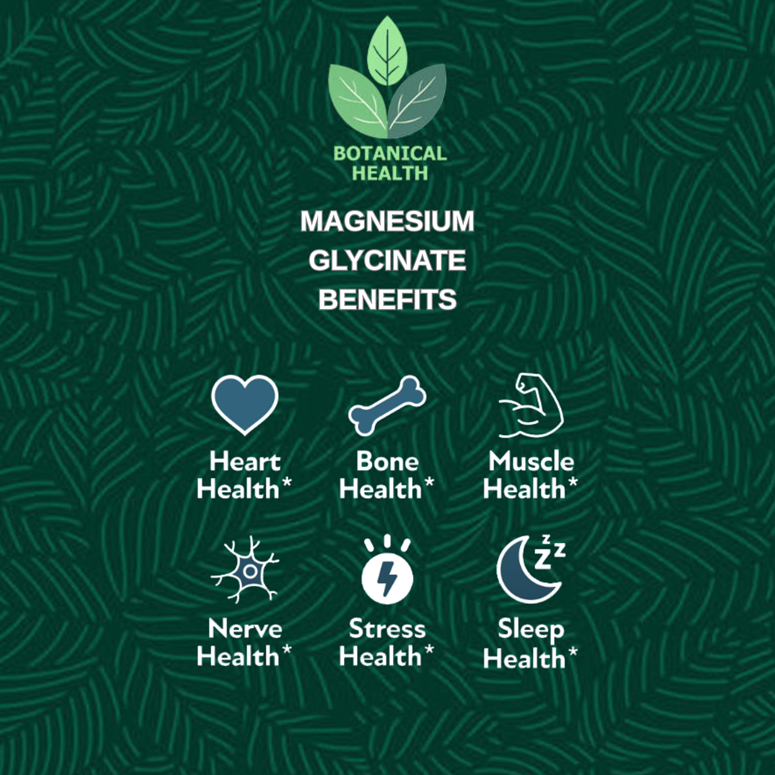 Magnesium Glycinate Supplement, Illustration of magnesium glycinate benefits on a green patterned background
